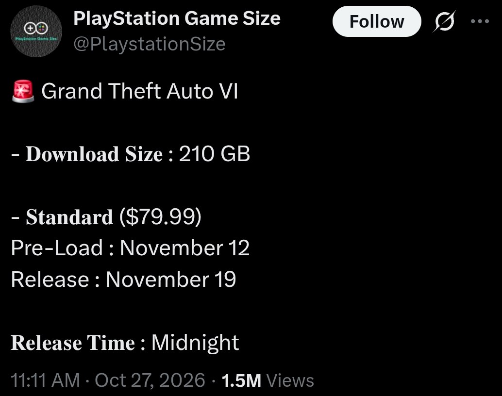 The PlayStation Game Size post on X: GTA 6 download size 210 GB, standard edition $79.99, pre-load November 12, release November 19, release time midnight