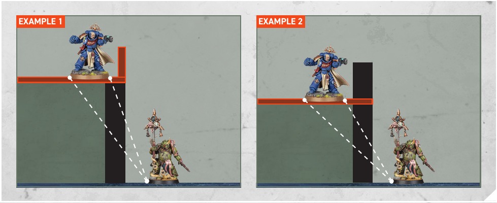 Games Workshop's two official diagrams showing when a rampart on Vantage terrain counts as intervening