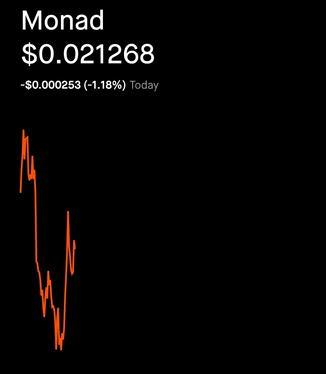 Robinhood's Monad page showing MON at about 0.021 dollars with a one-day price chart
