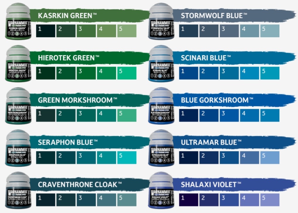 Tone Pro colour chart: Kasrkin Green, Hierotek Green, Green Morkshroom, Seraphon Blue, Craventhrone Cloak, Stormwolf Blue, Scinari Blue, Blue Gorkshroom, Ultramar Blue and Shalaxi Violet, each in tones 1 to 5
