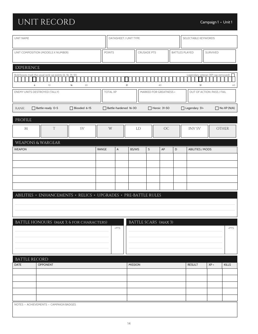 Unit record page with profile, wargear, experience track, battle honours and battle scars
