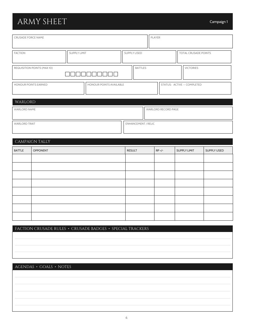 Army sheet page with supply limit, requisition points, warlord and campaign tally