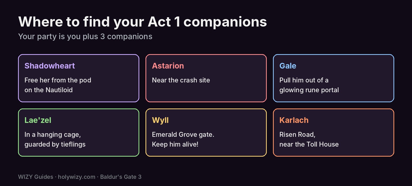 Where to find Baldur's Gate 3 Act 1 companions: Shadowheart, Astarion, Gale, Lae'zel, Wyll and Karlach
